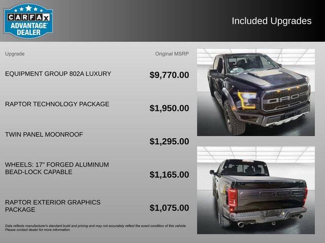 2018 Ford F-150 Raptor