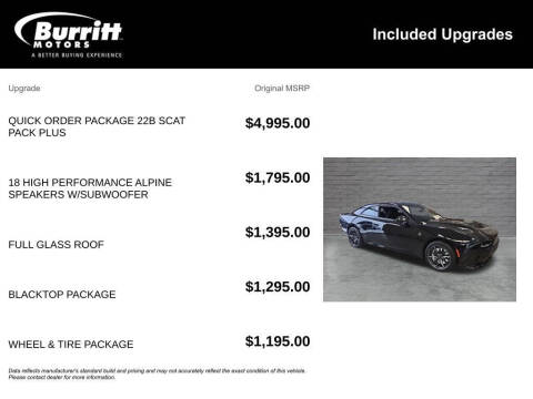 2026 Dodge Charger Scat Pack Plus