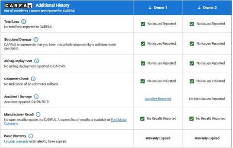 2018 Lincoln MKT Reserve