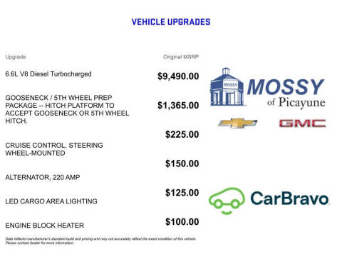 2024 GMC Sierra 2500HD