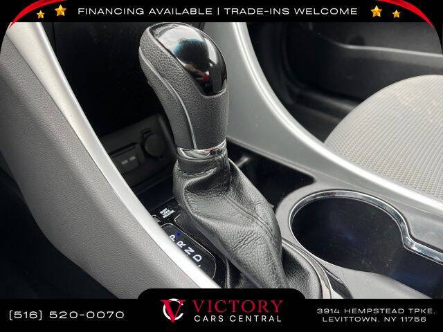 2014 Hyundai Sonata GLS