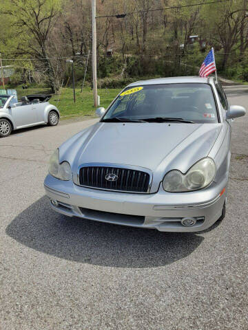 2005 Hyundai Sonata for sale at Budget Preowned Auto Sales in Charleston WV