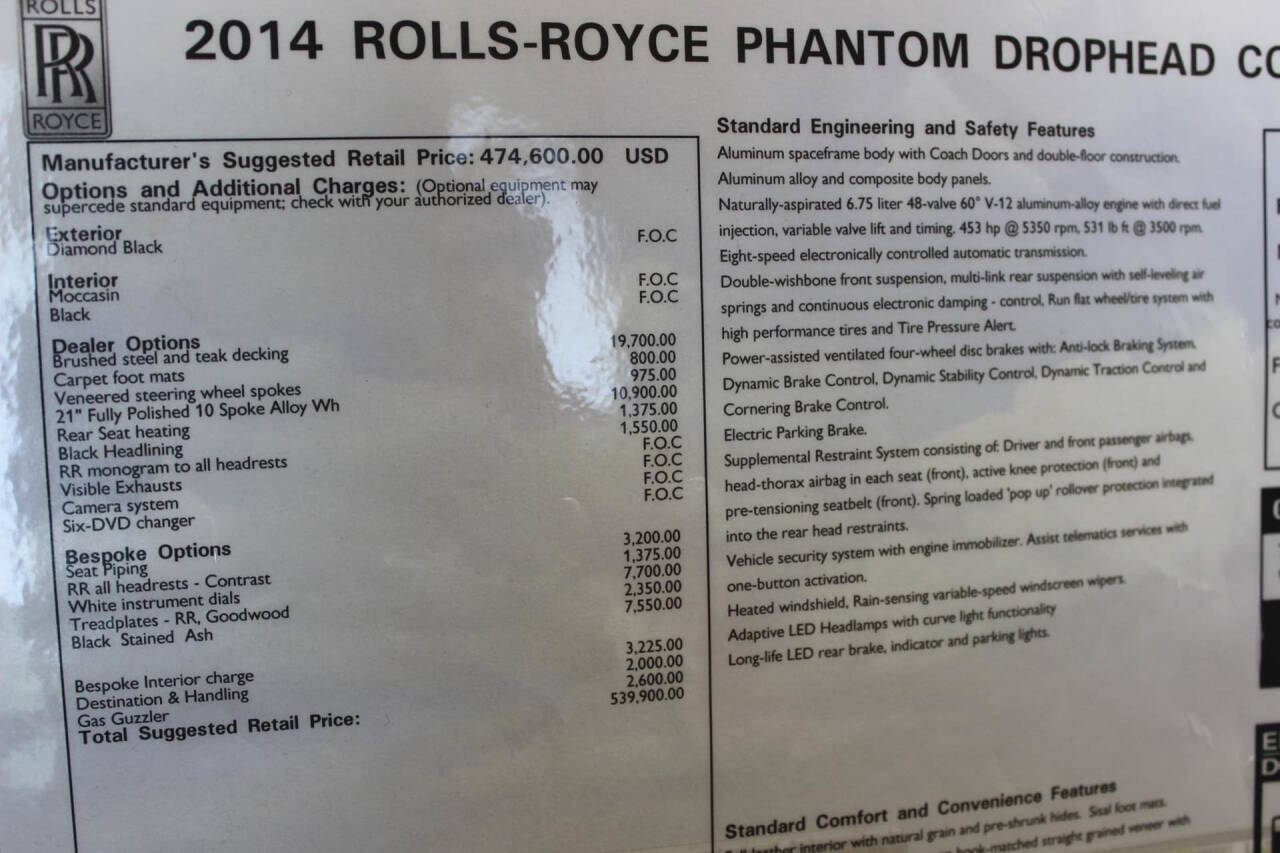 2014 Rolls-Royce Phantom Drophead Coupe 32