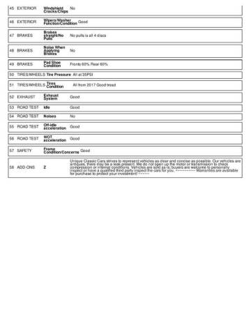 1996 Ford Mustang GT