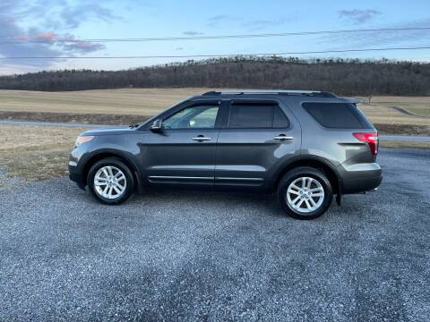 2015 Ford Explorer for sale at Yoderway Auto Sales in Mcveytown PA