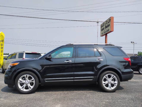 2015 Ford Explorer Limited