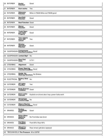 1994 GMC Sierra 1500