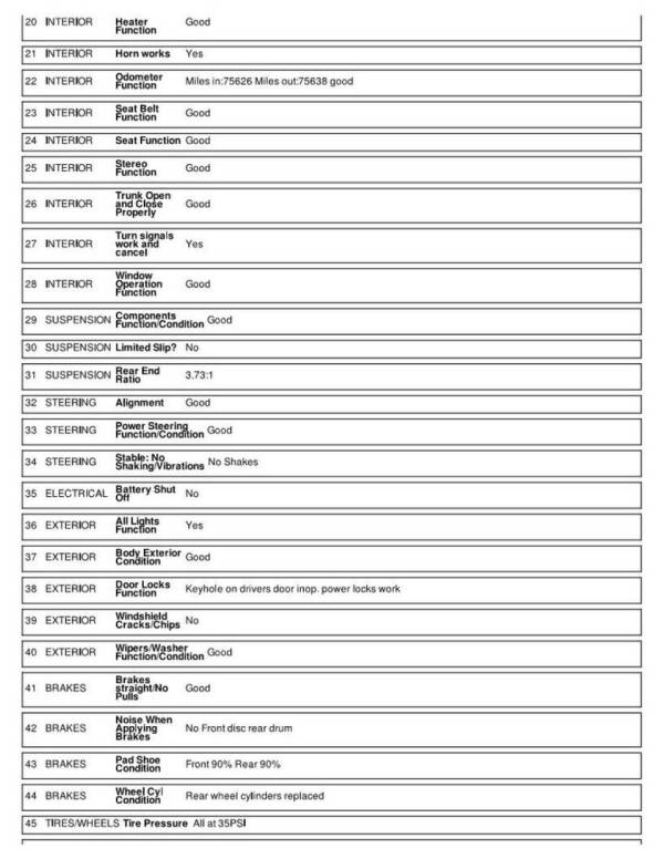 1994 GMC Sierra 1500