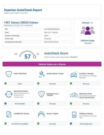 1981 Datsun 280ZX Deluxe