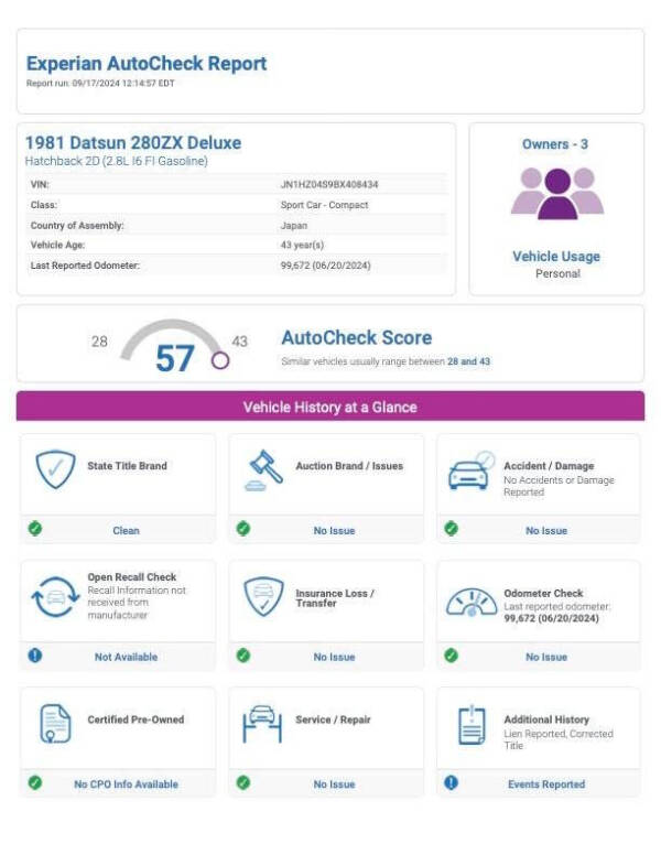 1981 Datsun 280ZX Deluxe