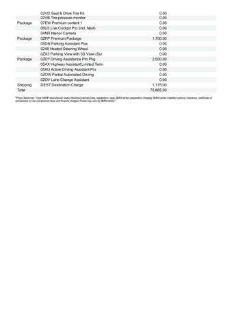 2026 BMW i5 eDrive40