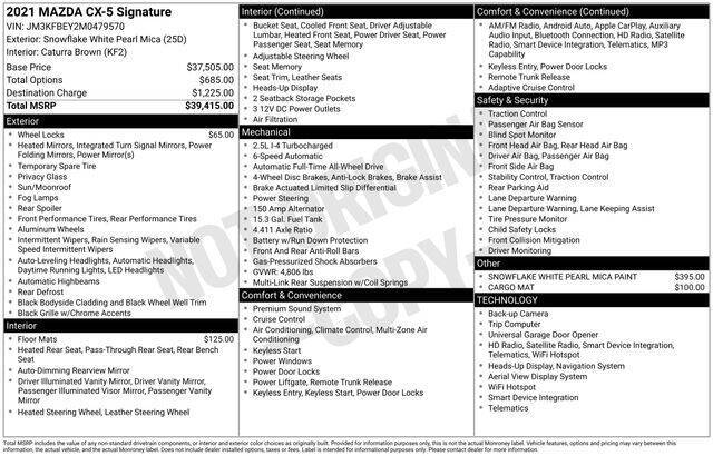 2021 Mazda CX-5 Signature