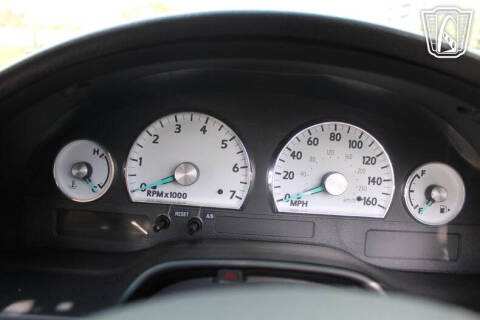 2005 Ford Thunderbird Deluxe