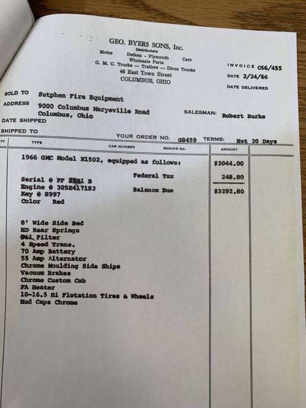 1966 GMC C/K 1500 Series