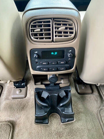 2004 Buick Rainier CXL