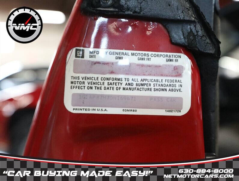 1983 Chevrolet Camaro Z28