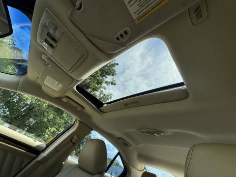 2015 Ford Taurus Limited