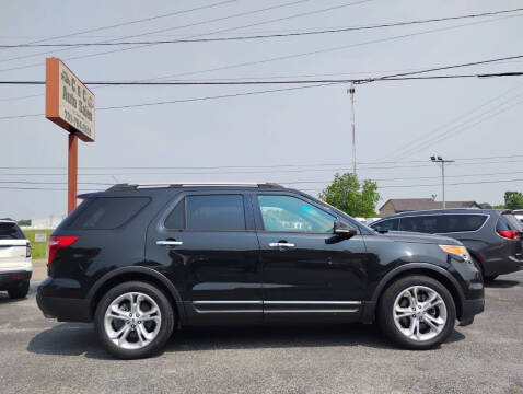 2015 Ford Explorer Limited