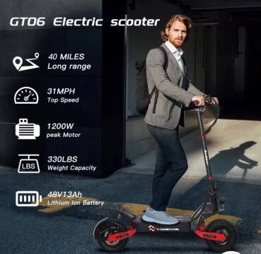 2025 Arwibon GT06 1200W