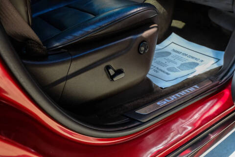 2015 Jeep Grand Cherokee Summit