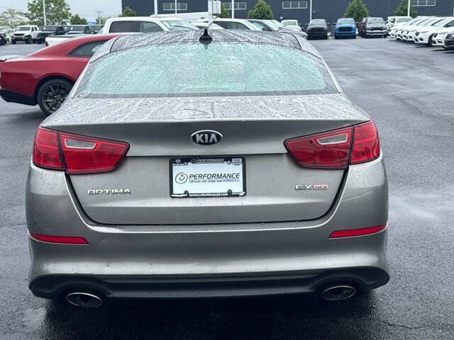 2015 Kia Optima EX