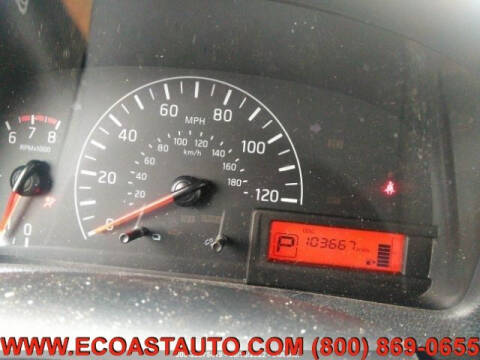 2020 Nissan NV200 SV