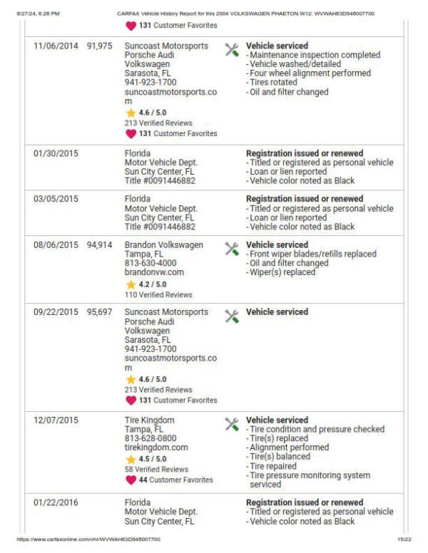 2004 Volkswagen Phaeton Premiere Edition W12