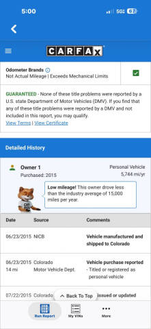 2015 Volkswagen Golf R 4Motion