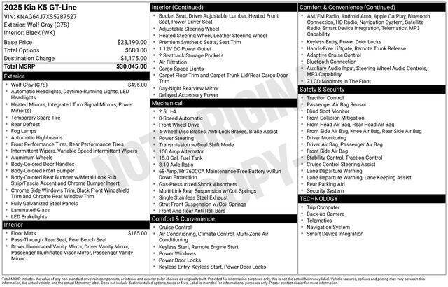 2025 Kia K5
