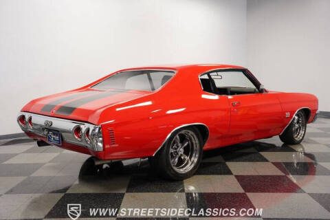 1971 Chevrolet Chevelle