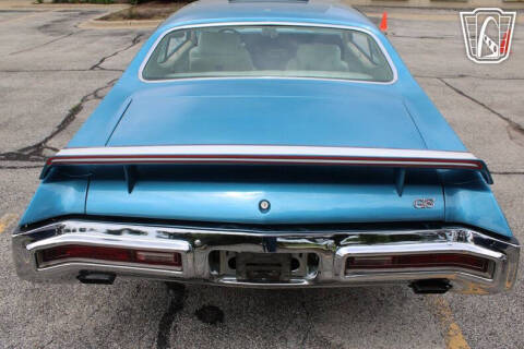 1970 Buick Gran Sport