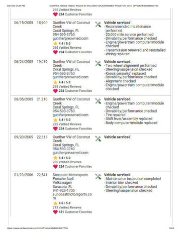 2004 Volkswagen Phaeton Premiere Edition W12