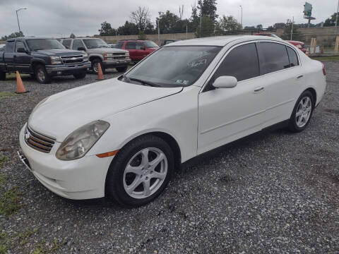 2003 Infiniti G35 for sale at Branch Avenue Auto Auction in Clinton MD