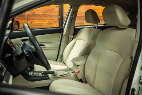 2015 Subaru Impreza 2.0i Premium