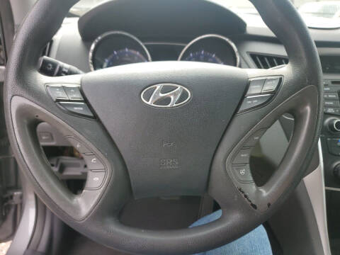 2014 Hyundai Sonata GLS