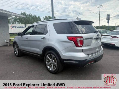 2018 Ford Explorer Limited