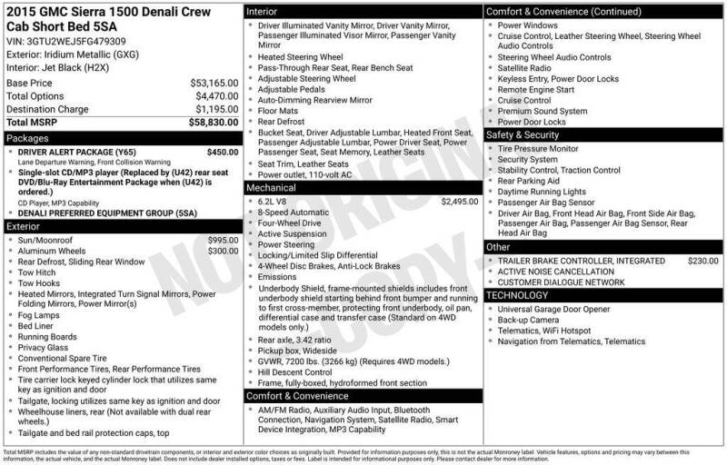 2015 GMC Sierra 1500
