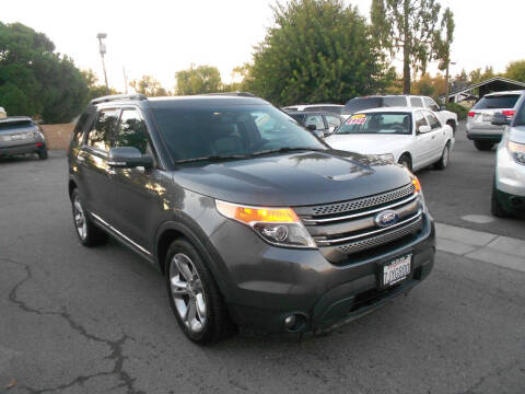 2015 Ford Explorer Limited