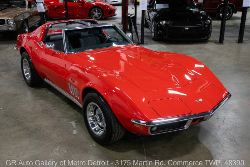 1969 Chevrolet Corvette