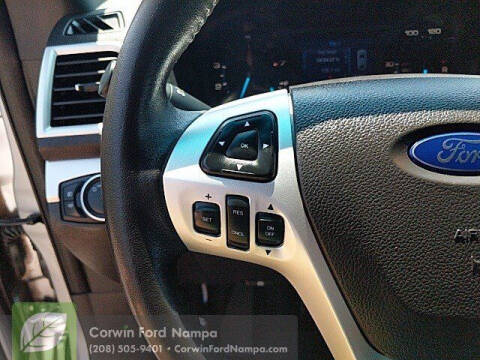 2015 Ford Explorer XLT