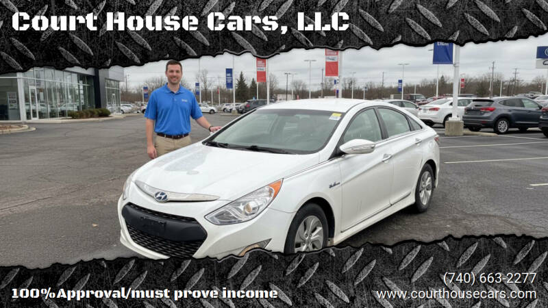 2015 Hyundai Sonata Hybrid Base