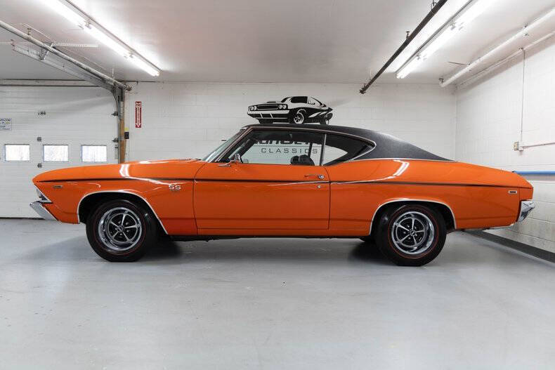 1969 Chevrolet Chevelle