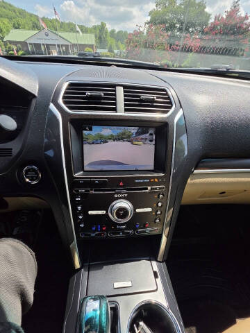 2016 Ford Explorer Limited
