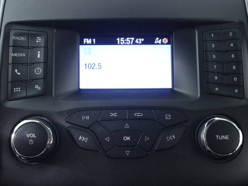 2019 Ford Edge SE