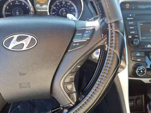 2014 Hyundai Sonata