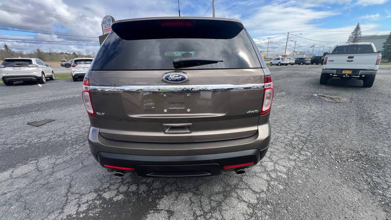 2015 Ford Explorer XLT