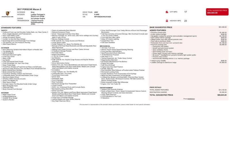 2017 Porsche Macan S
