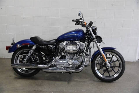 2017 Harley-Davidson Sportster