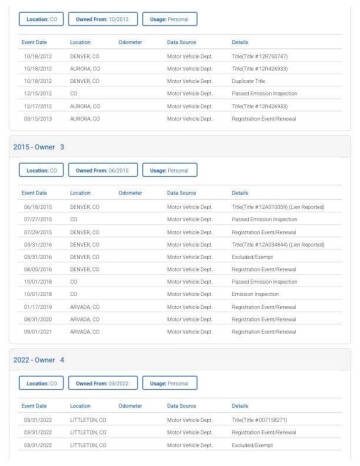 1992 Chevrolet Camaro RS