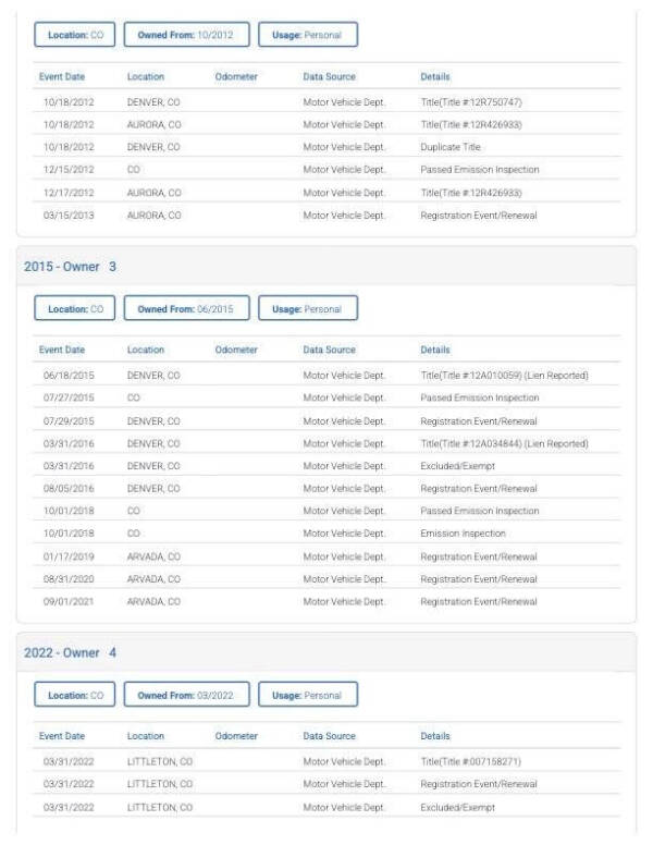 1992 Chevrolet Camaro RS